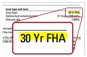 FHA Home Affordable Modification